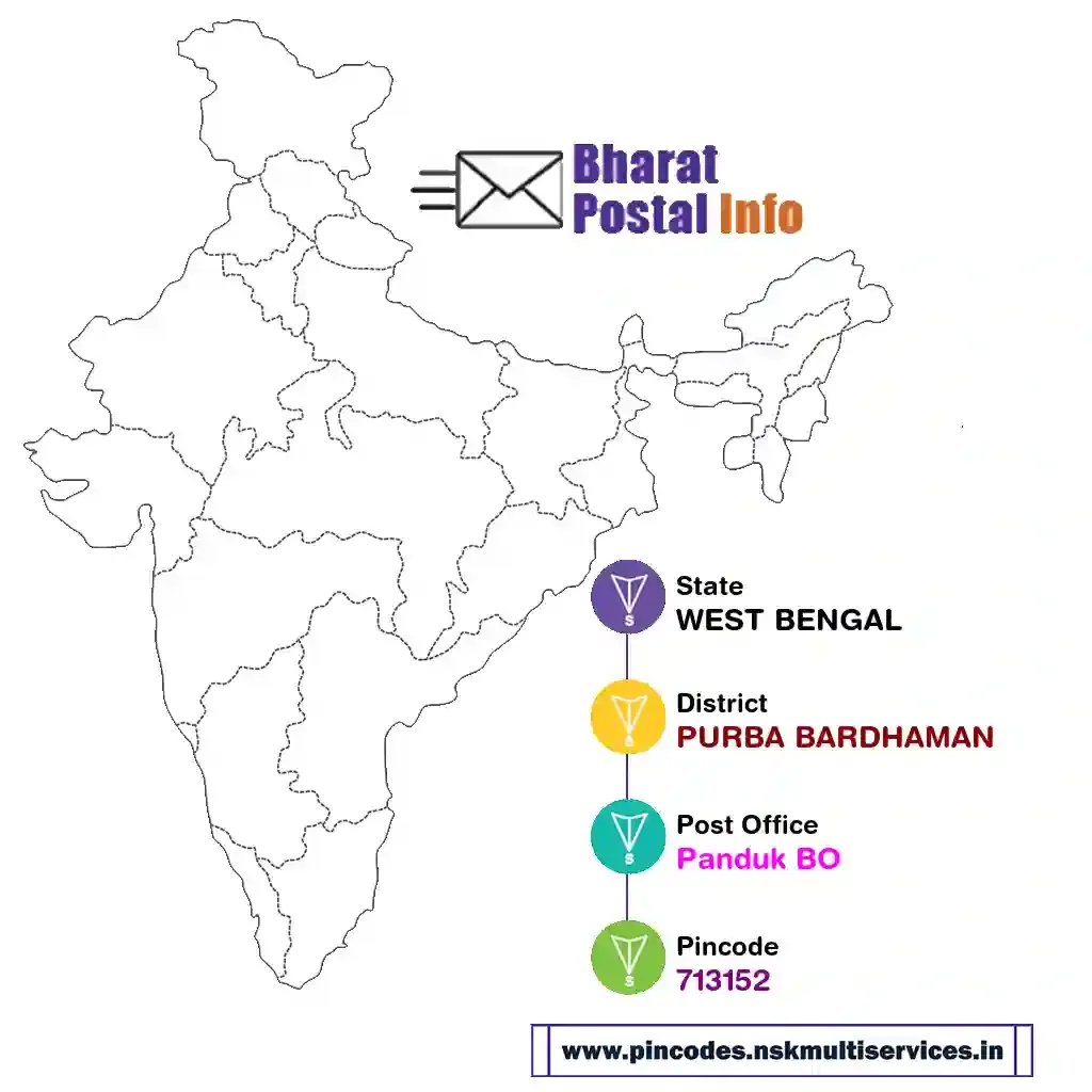 west bengal-purba bardhaman-panduk bo-713152